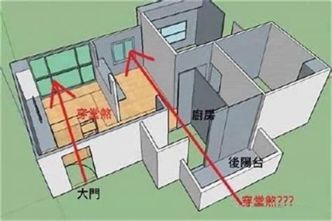 穿心煞格局|13种常见的风水煞气及化煞方法